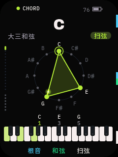 CHORD 和弦页:C 大三和弦,圆上的三角形连接 C、E、G,琴键上三个音亮起,页脚写根音、和弦、扫弦